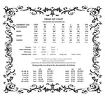 Gothic Court Lace Teardrop Cutout Top TW660